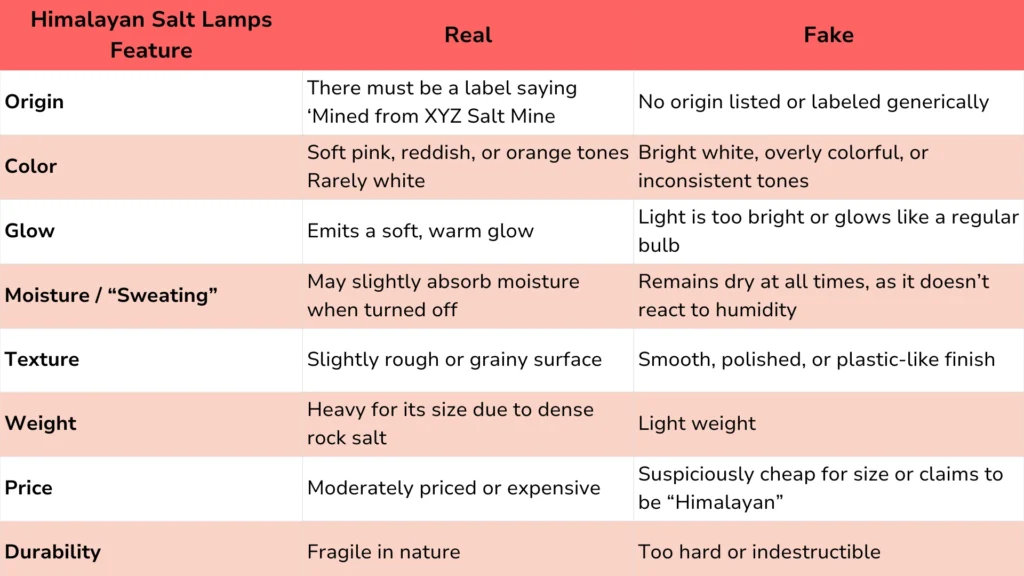 salt lamp feature